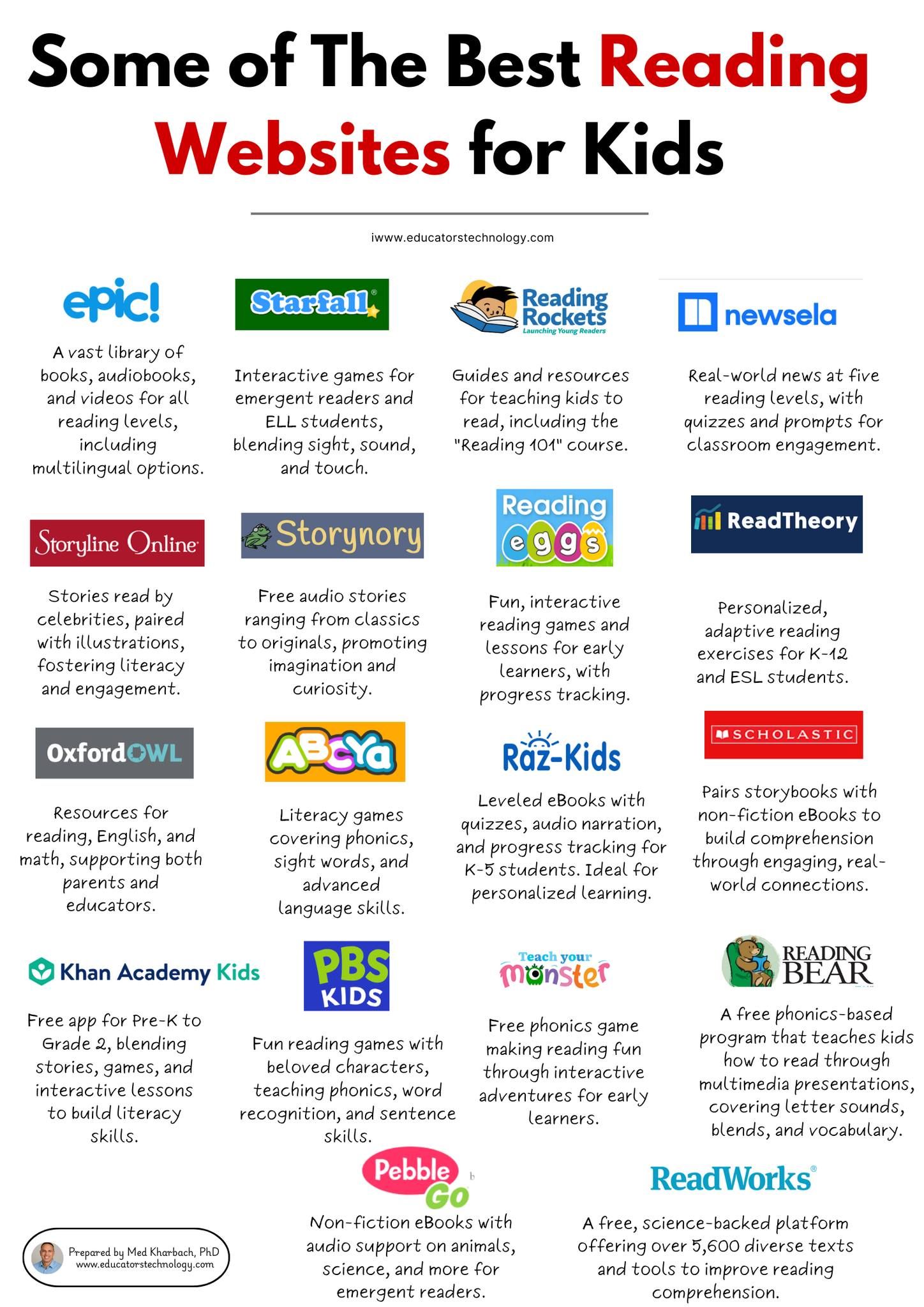 19 Fun Learning Games That Will Make Your Kids Love Education - 14. Digital Learning Apps 1